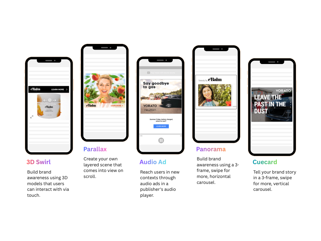 BrandMark IQ dashboard